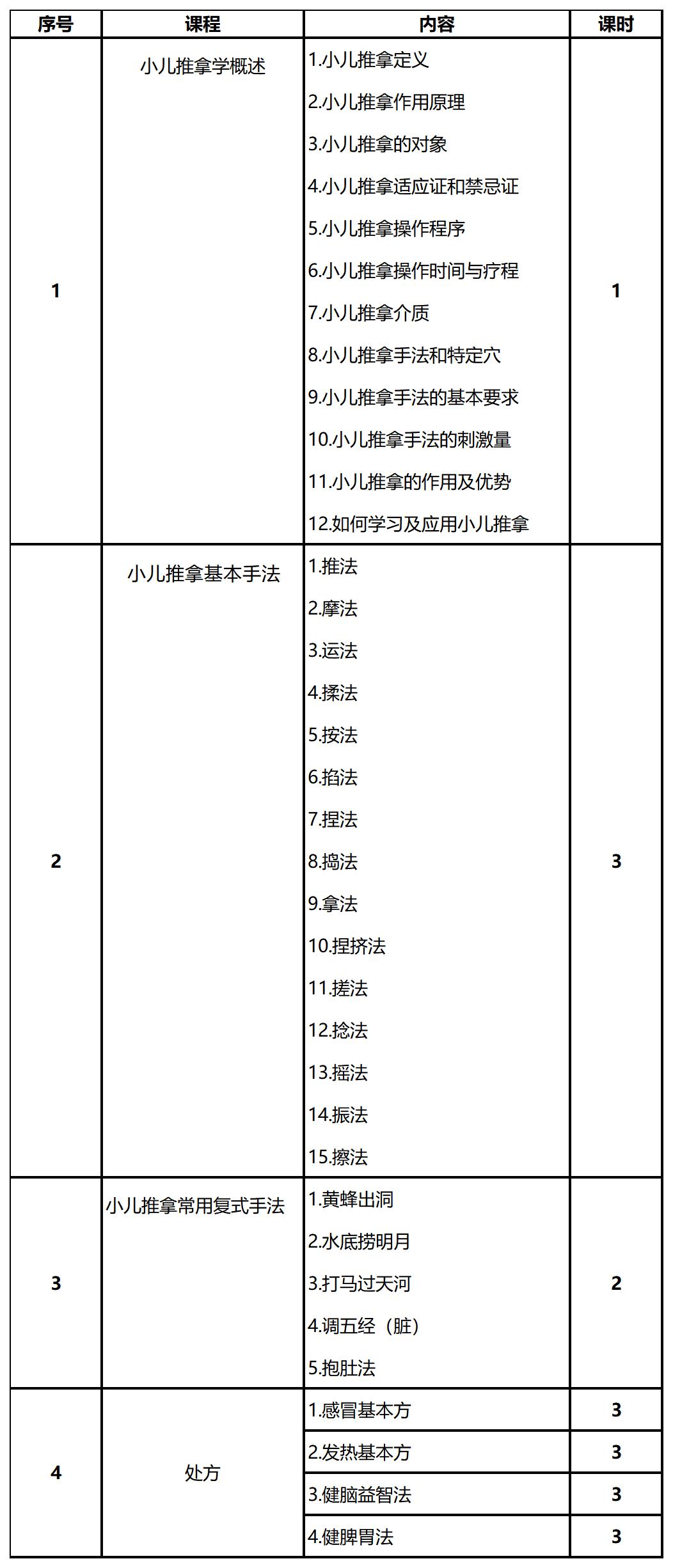 工作簿1_Sheet1(1).jpg